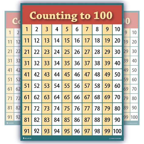 Count to 100 .
